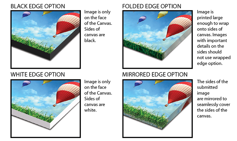 Canvas print edge-finishing guide showing folded and mirrored edge options Canvas print edge-finishing guide showing folded and mirrored edge options